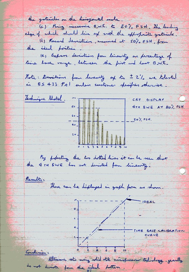 Images Ed 1982 West Bromwich College NDT Ultrasonics/image165.jpg